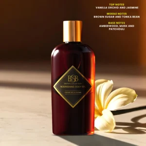 Fragrance (Inspired Style) – Crème de la Crème Eau de Parfum