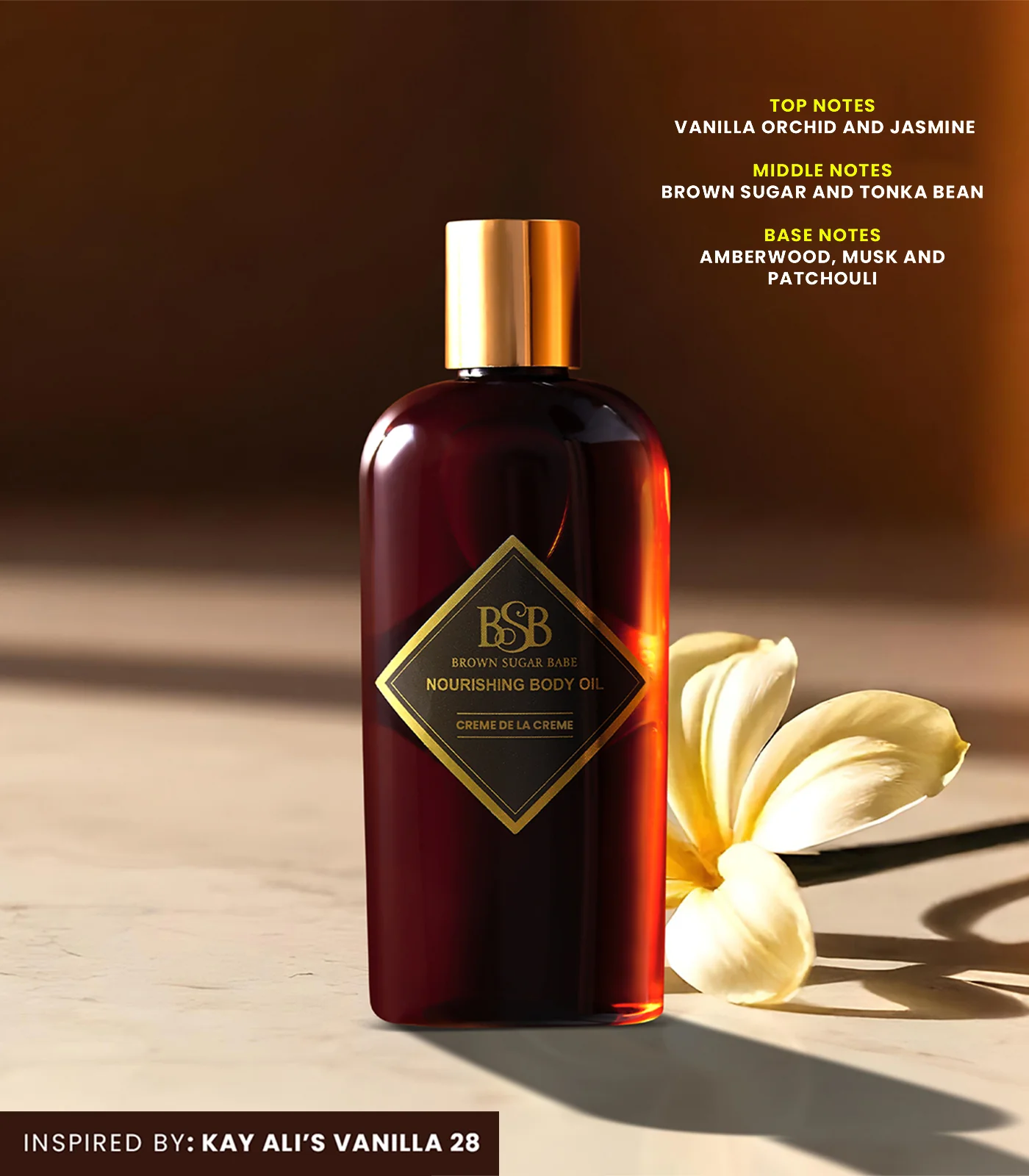 Fragrance (Inspired Style) – Crème de la Crème Eau de Parfum